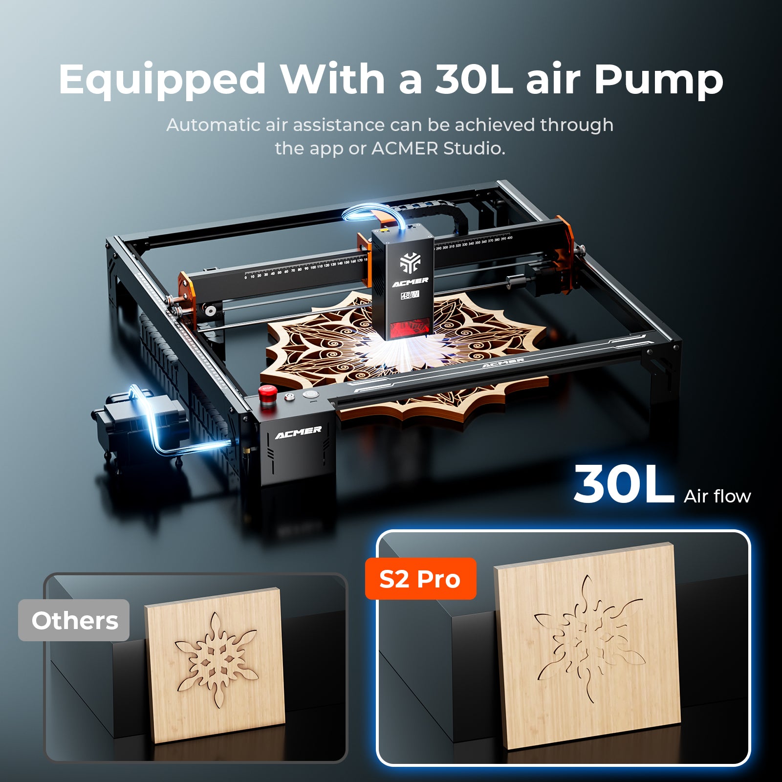 ACMER S2 Pro Laser Engraver Cutting Machine