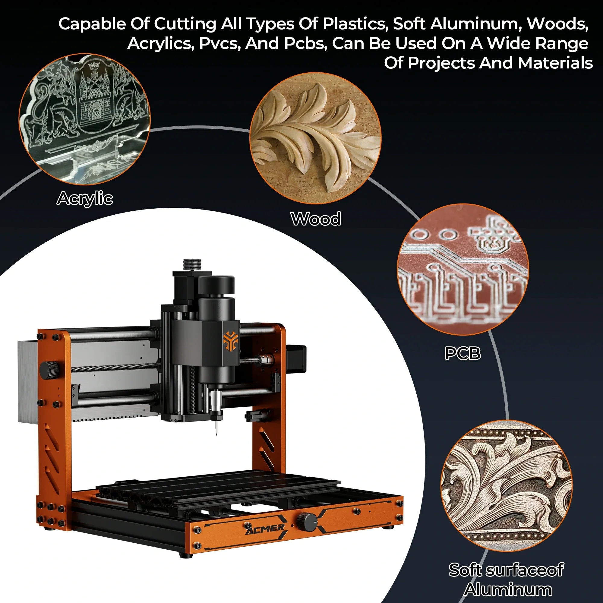 ACMER ASCARVA 3S CNC Router Machine