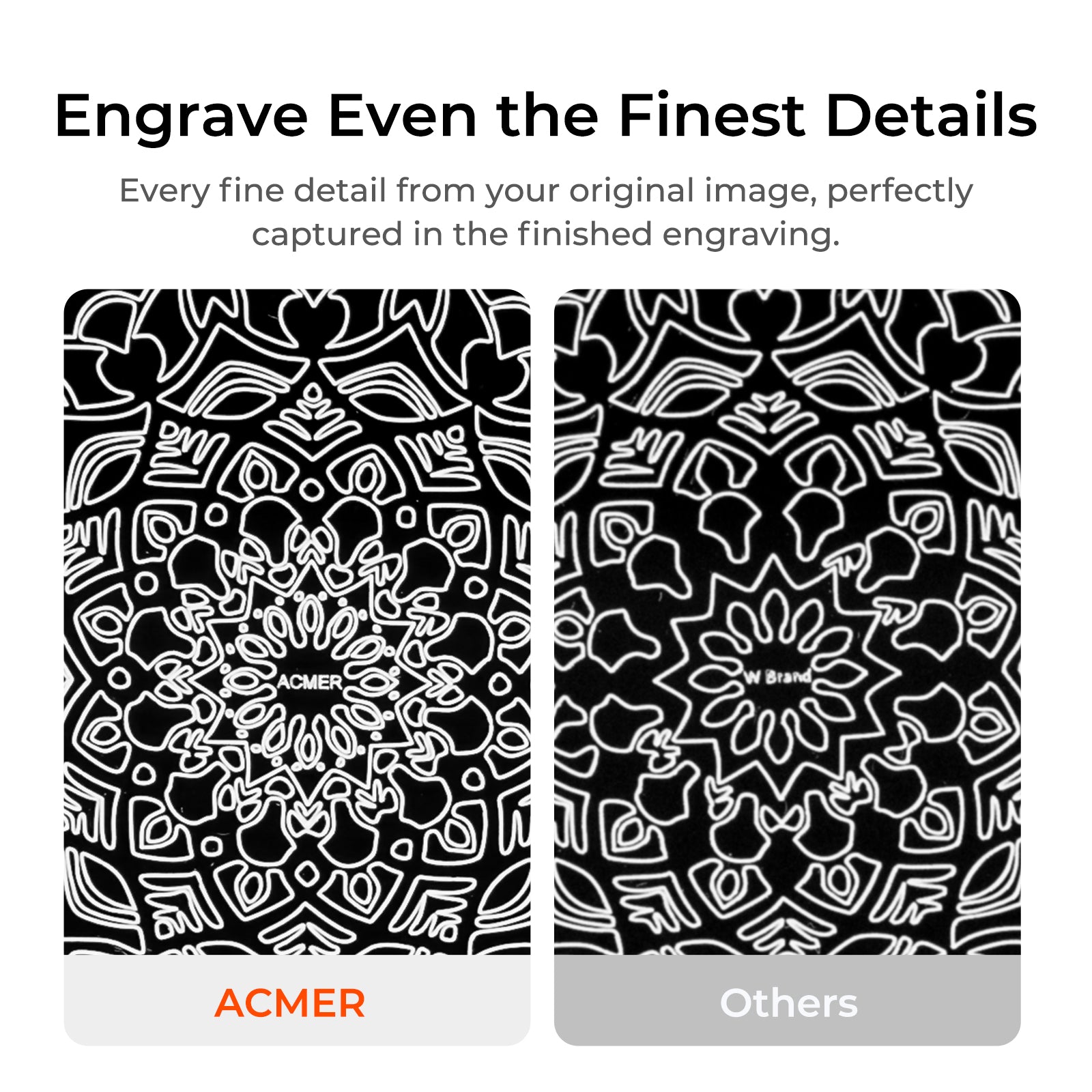 ACMER GE1 2W IR & 10W Diode Portable Galvo Dual Laser Engraver(PRE-ORDER)