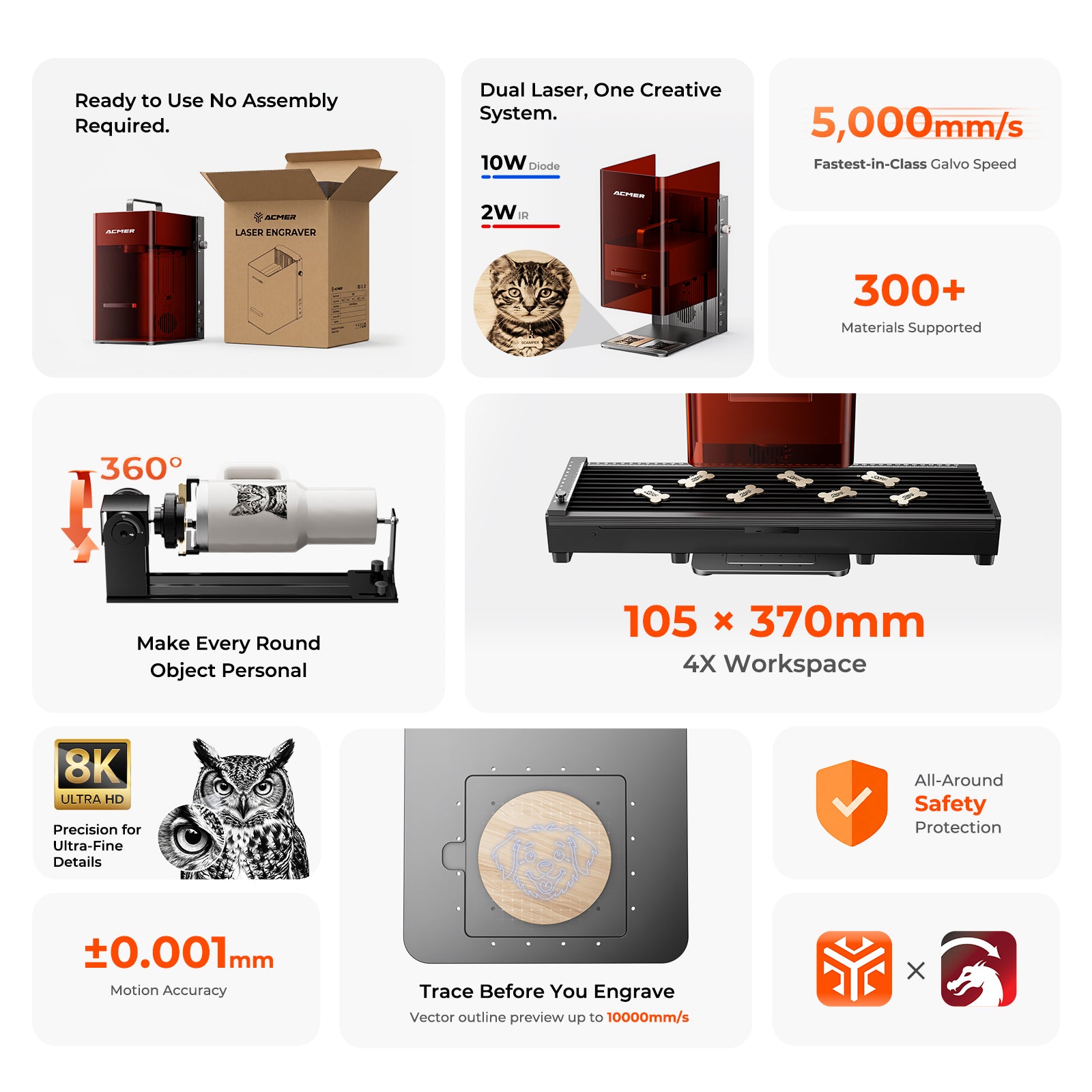 ACMER GE1 2W IR & 10W Diode Portable Galvo Dual Laser Engraver(PRE-ORDER)