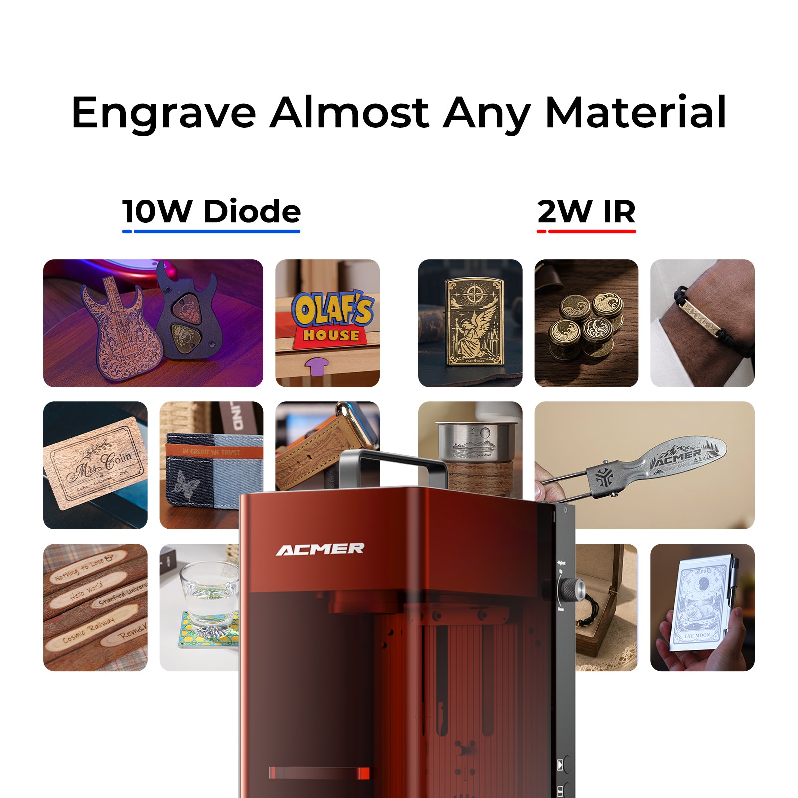 ACMER GE1 2W IR & 10W Diode Portable Galvo Dual Laser Engraver(PRE-ORDER)
