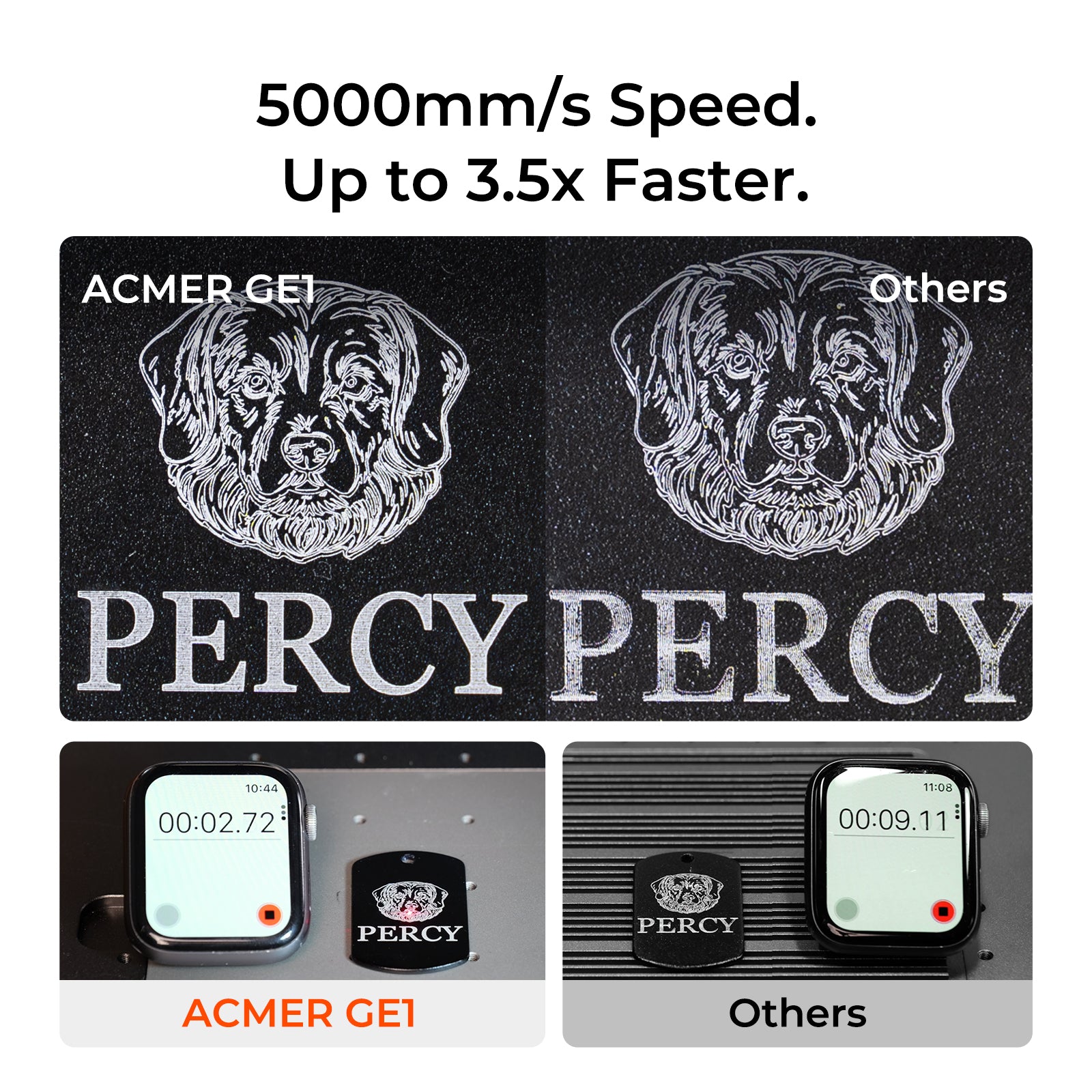 ACMER GE1 2W IR & 10W Diode Portable Galvo Dual Laser Engraver(PRE-ORDER)