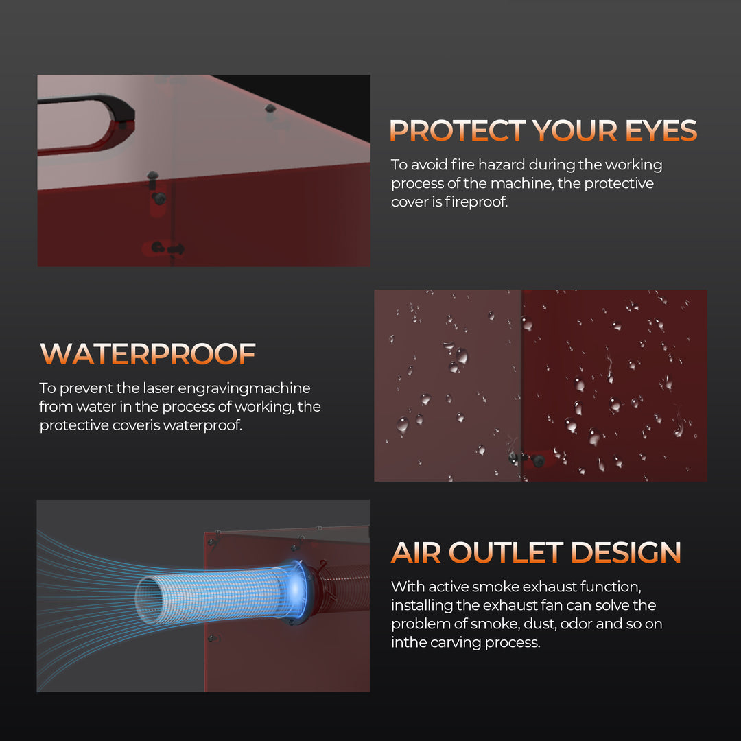 ACMER MINI Enclosure Box For S1