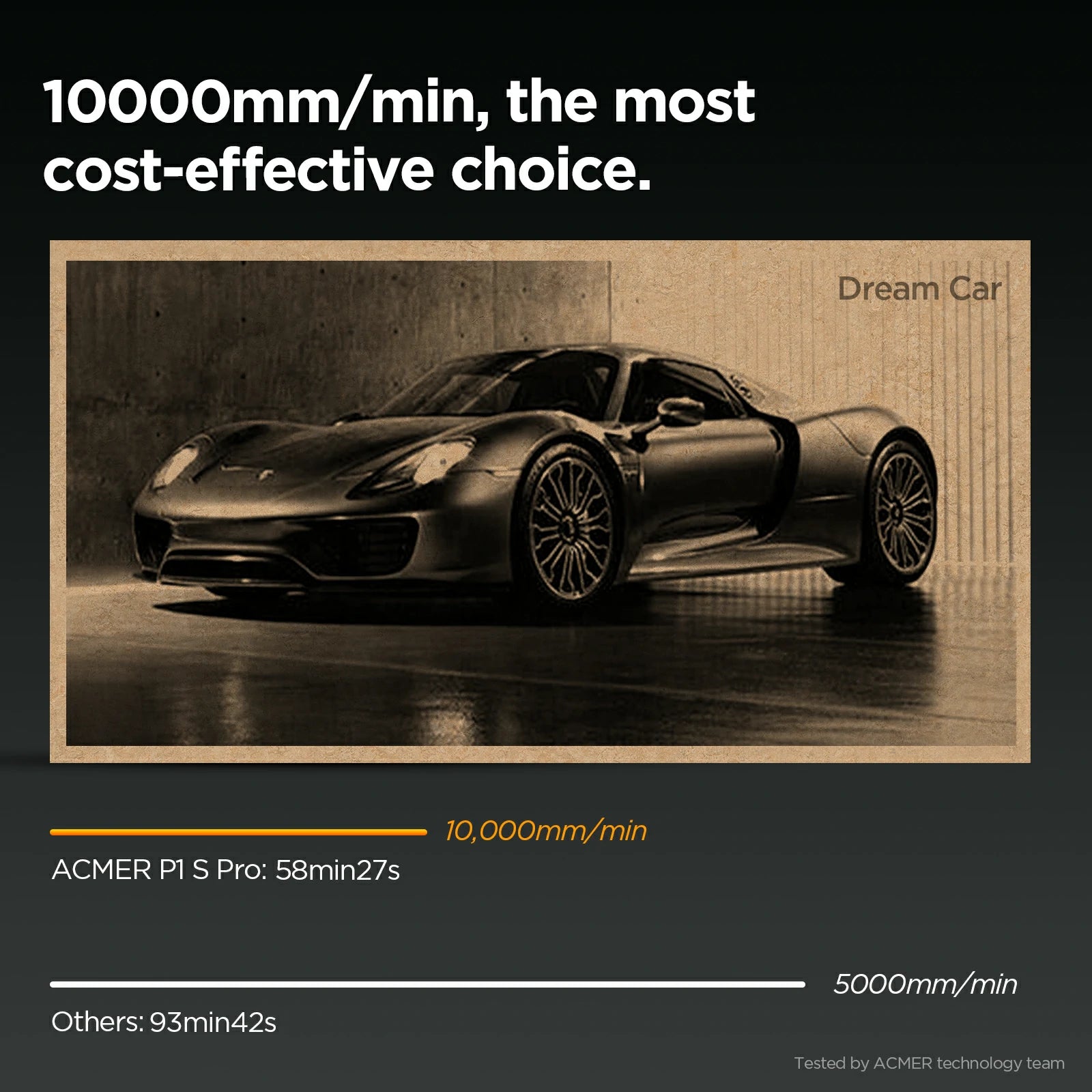 ACMER P1 S pro Best Budget Laser Engraver