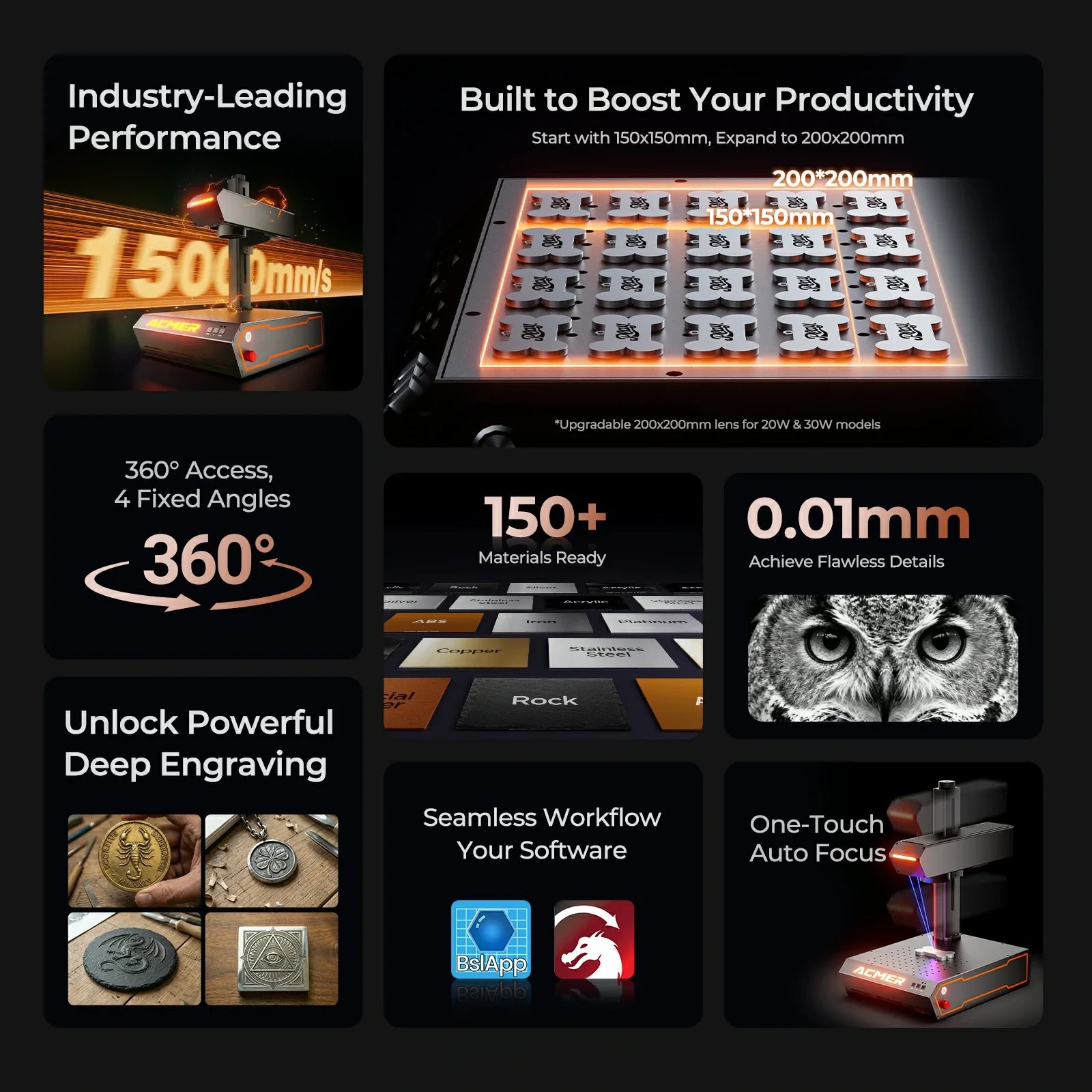 ACMER PM 20-60W Fiber＆MOPA Laser Marking Machine