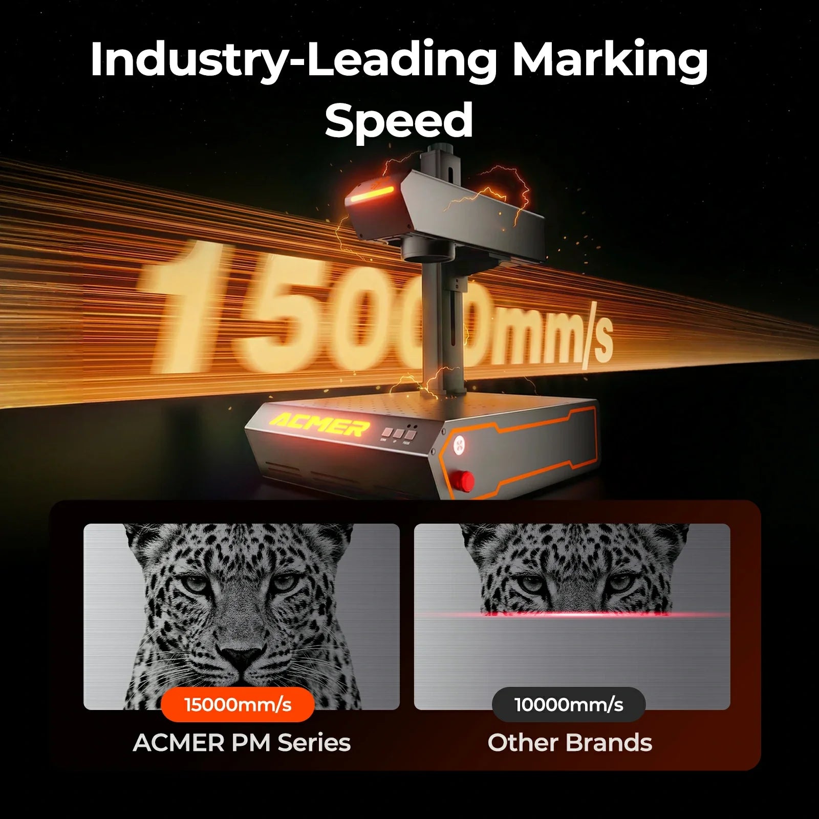 ACMER PM 20-60W Fiber＆MOPA Laser Marking Machine