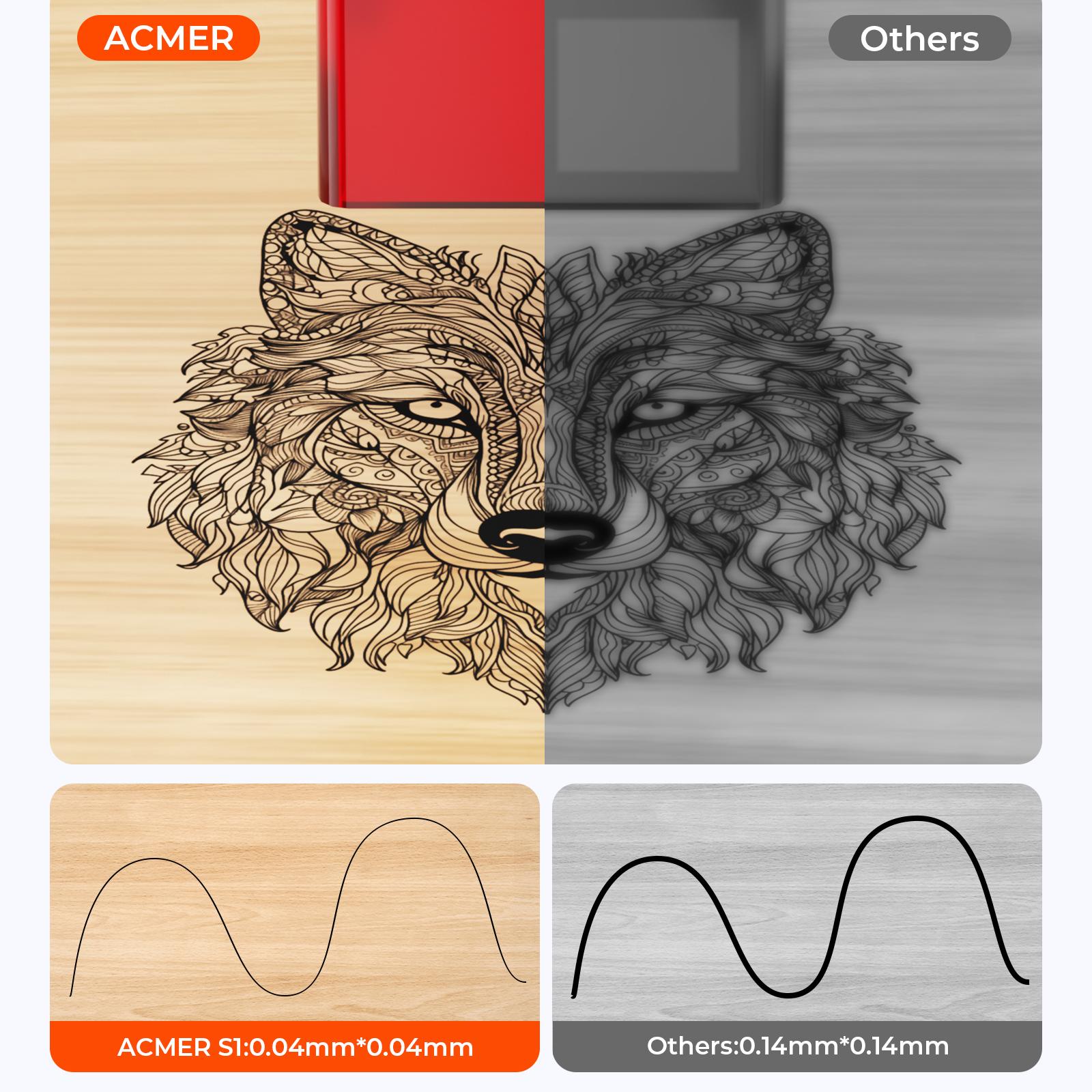 ACMER S1 Portable Laser Engraver Mini Machine
