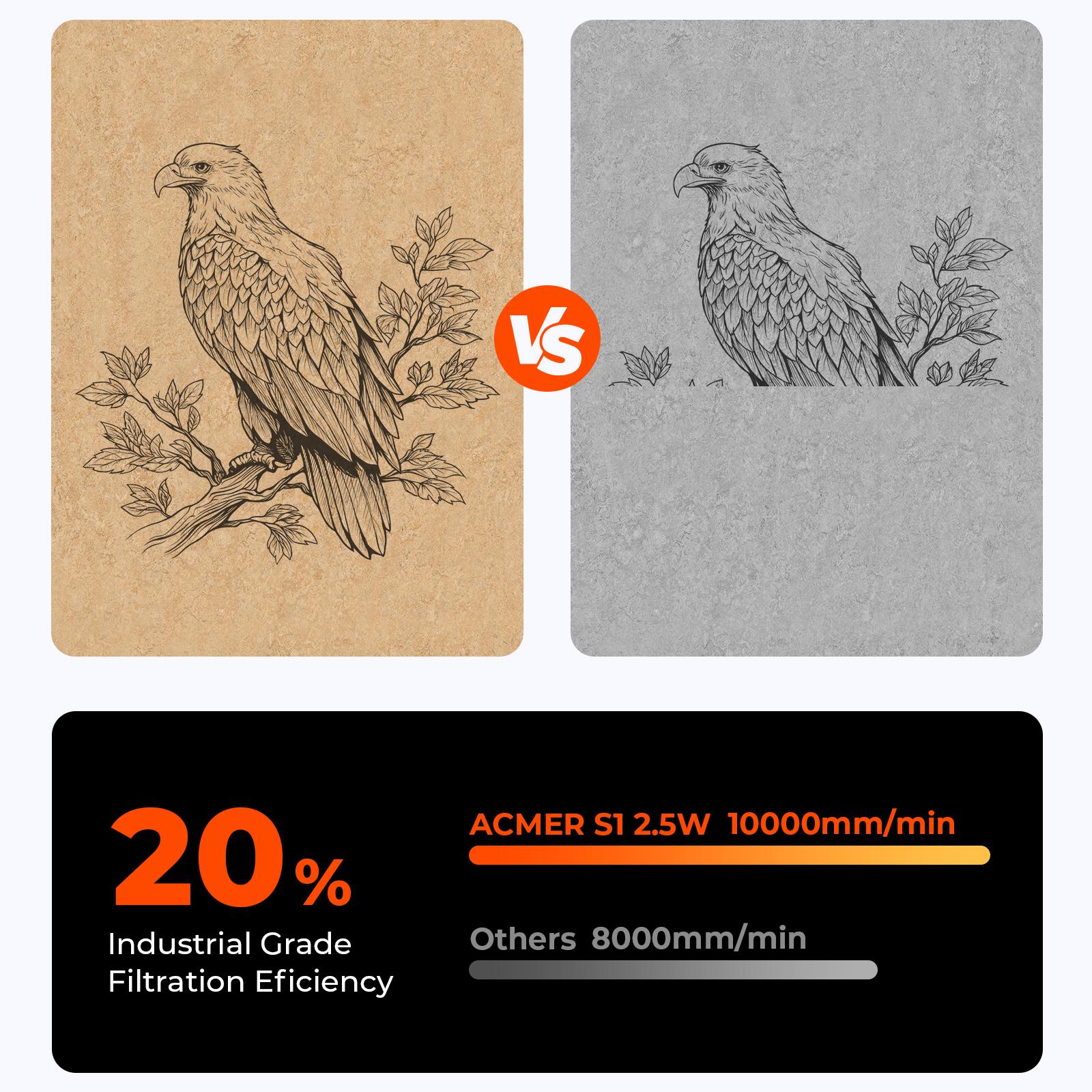 ACMER S1 Portable Laser Engraver Mini Machine