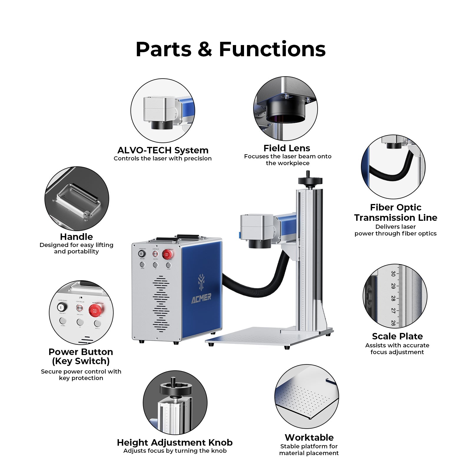 ACMER SM 30-100W Split Fiber＆MOPA Laser Marking Machine