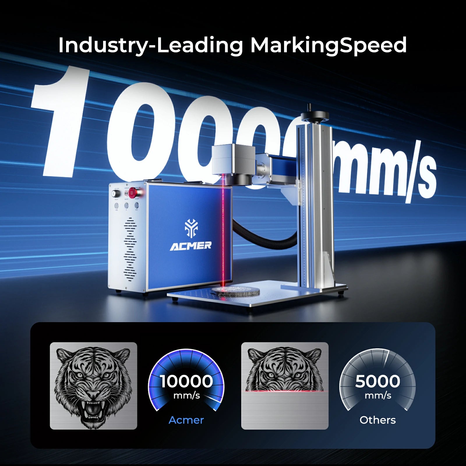 ACMER SM 30-100W Split Fiber＆MOPA Laser Marking Machine