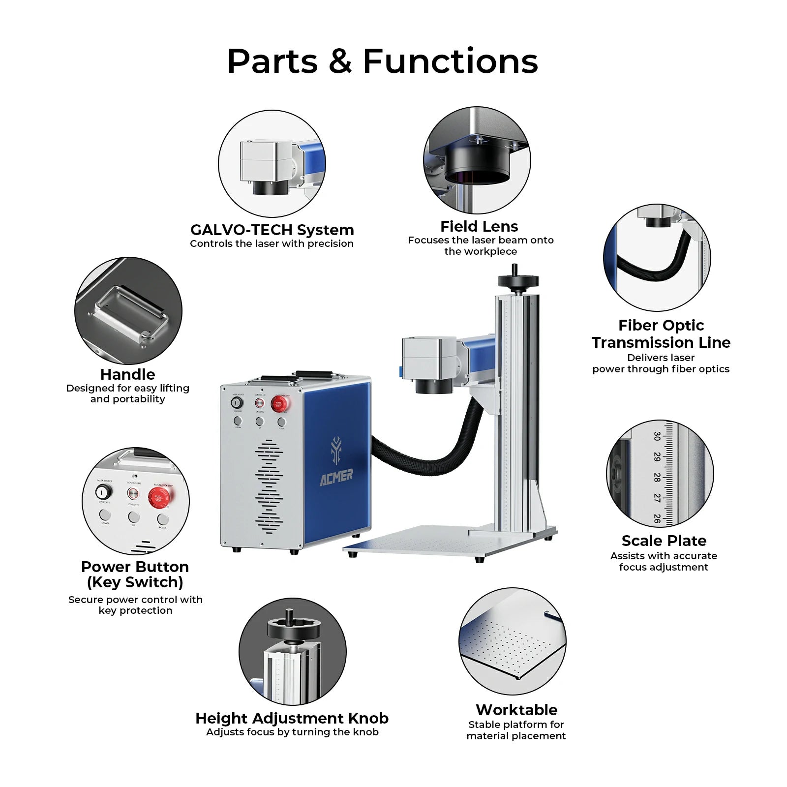 ACMER SM 30-100W Split Fiber＆MOPA Laser Marking Machine