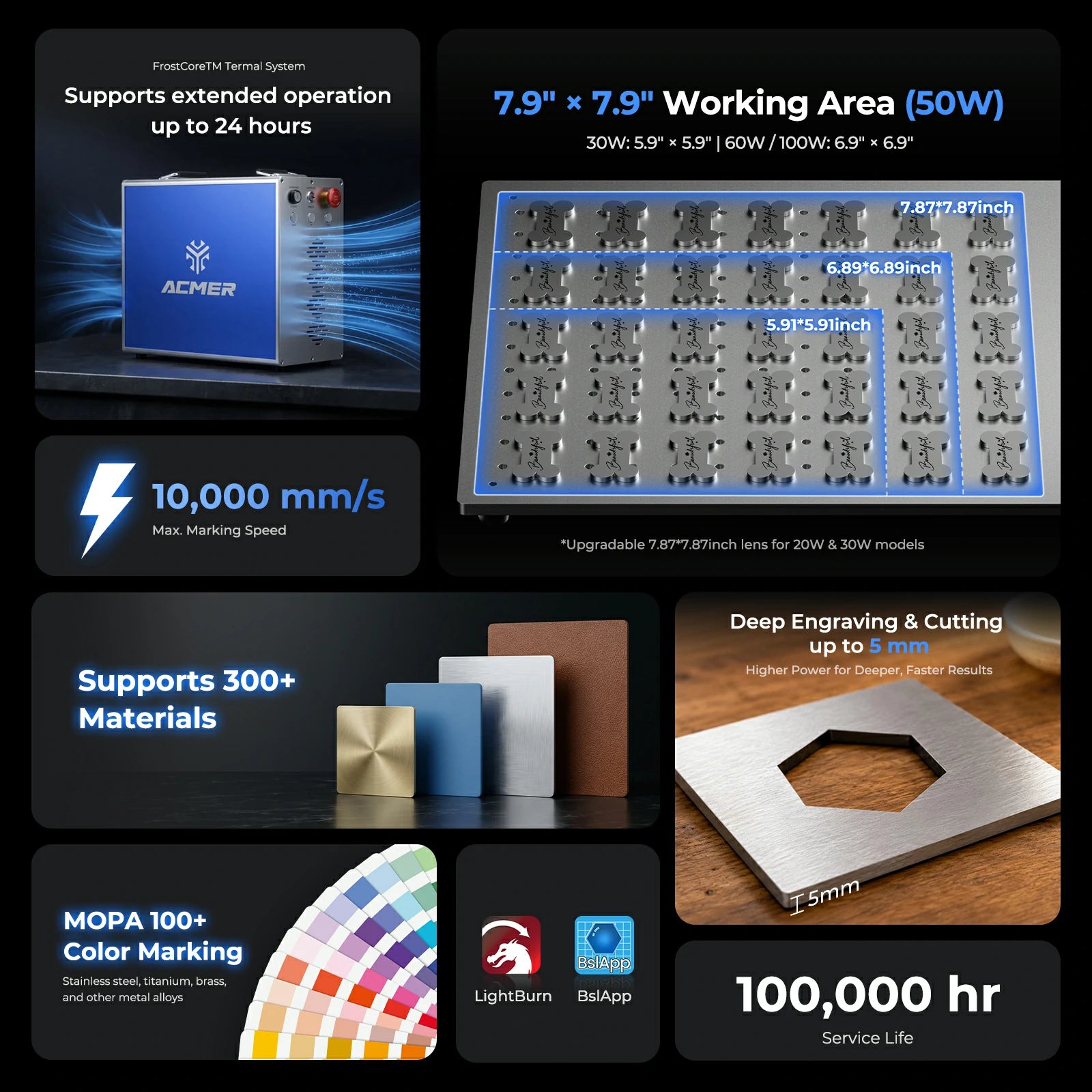 ACMER SM 30-100W Split Fiber＆MOPA Laser Marking Machine