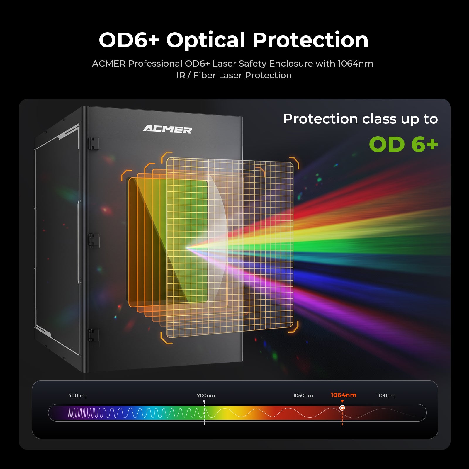 ACMER Fiber Laser Safety Enclosure with OD6+ Optical Protection & Magnetic Door Latch(Pre-order)
