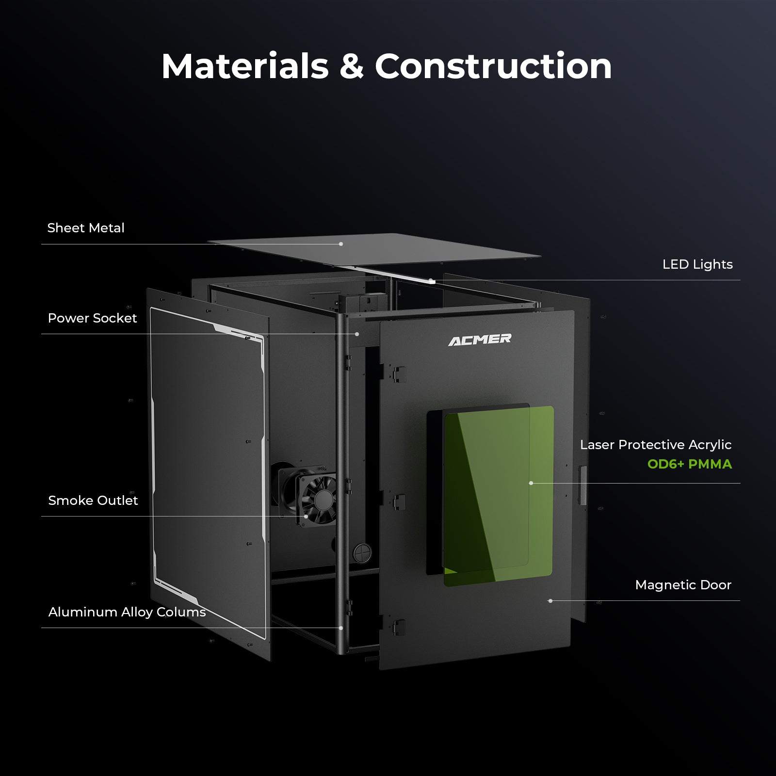 ACMER Fiber Laser Safety Enclosure with OD6+ Optical Protection & Magnetic Door Latch(Pre-order)