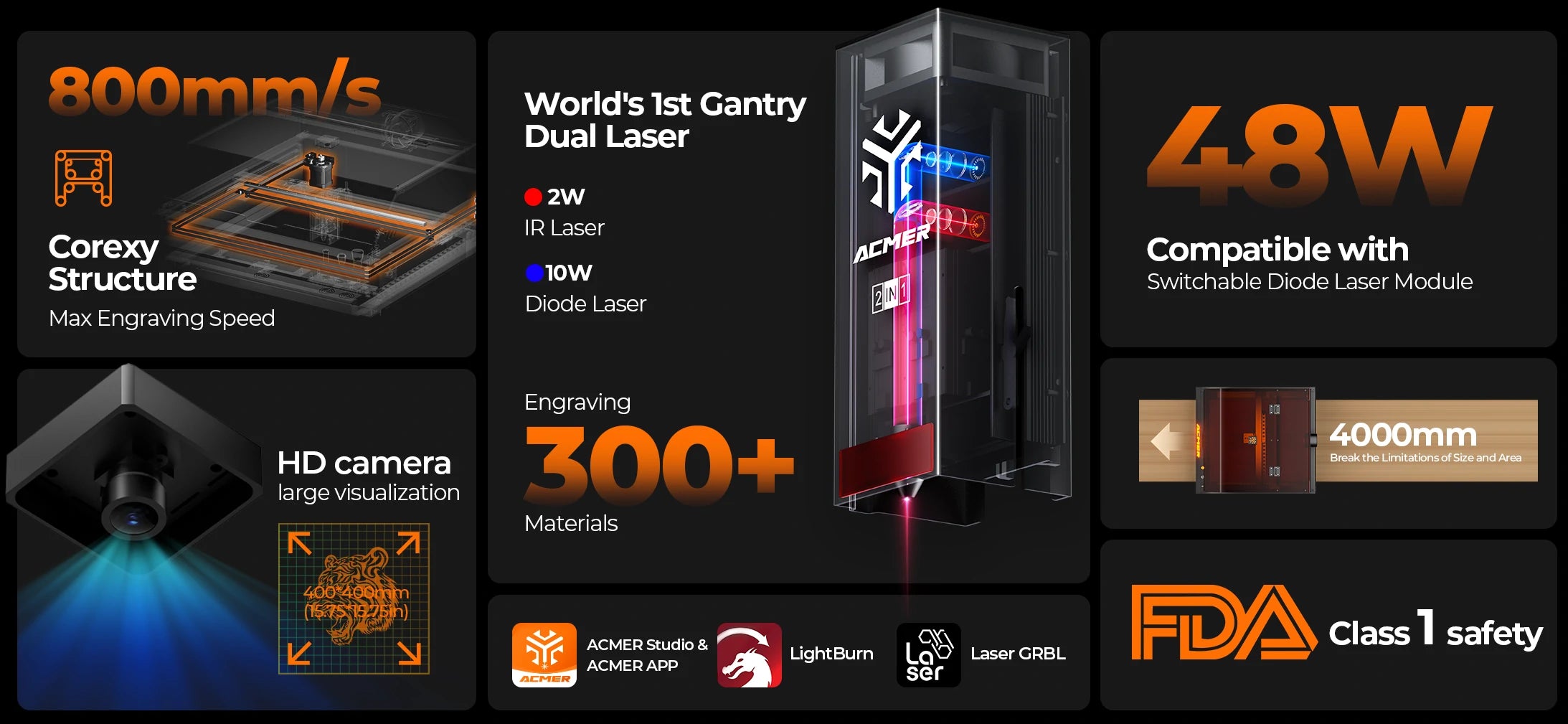 ACMER P3 IR & Diode Dual Laser Engraver-featured