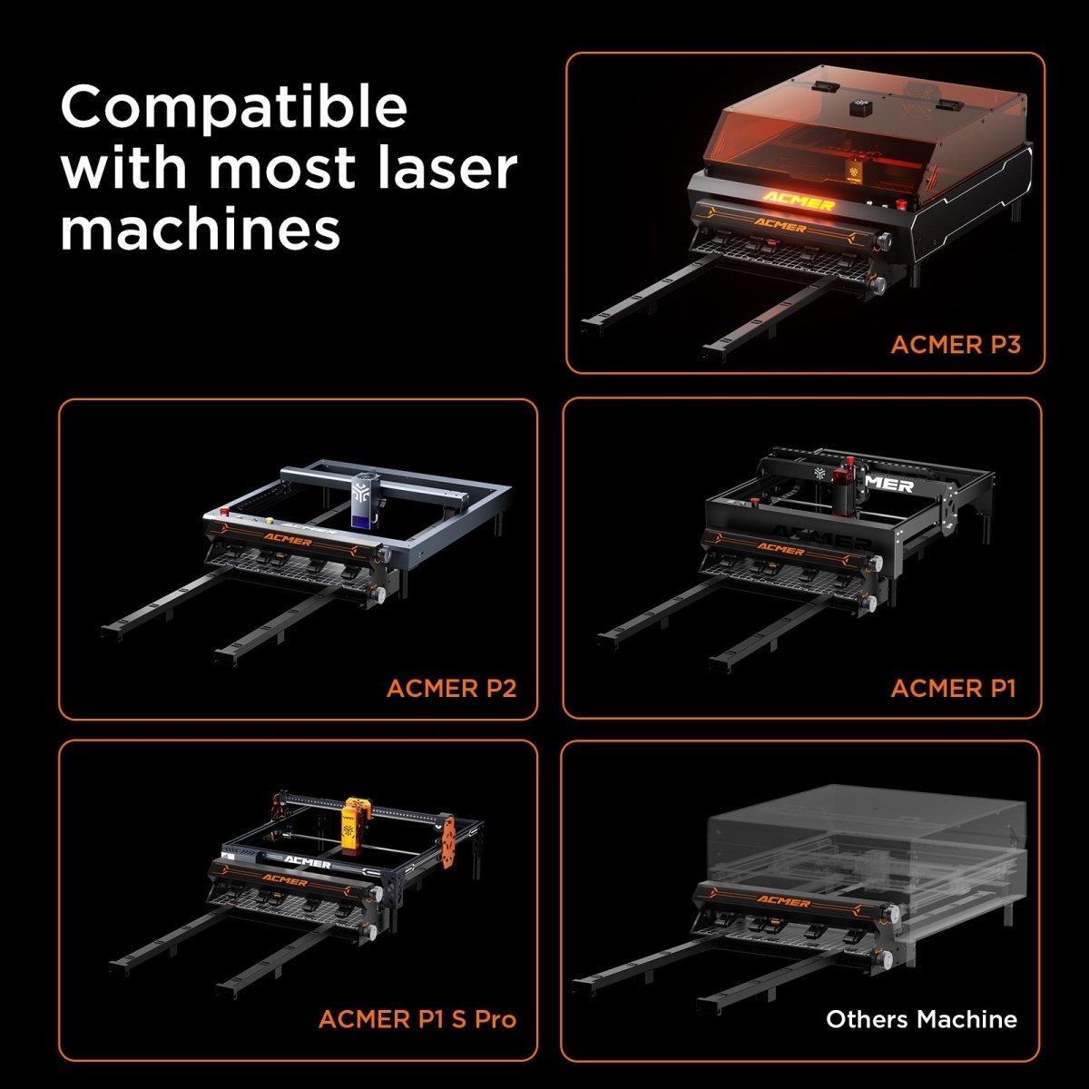 ACMER Auto Conveyor Feeder - ACMER