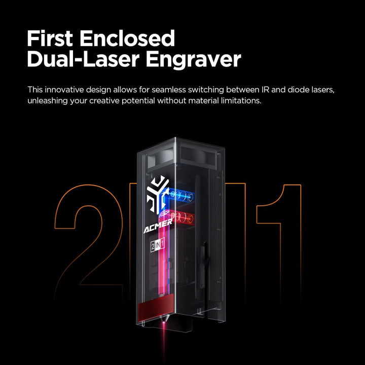 P3 Laser Module Laser Module – eu.acmerlaser.com