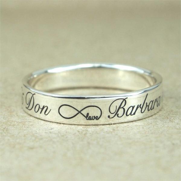 ACMER M2 Laser Rotary Roller