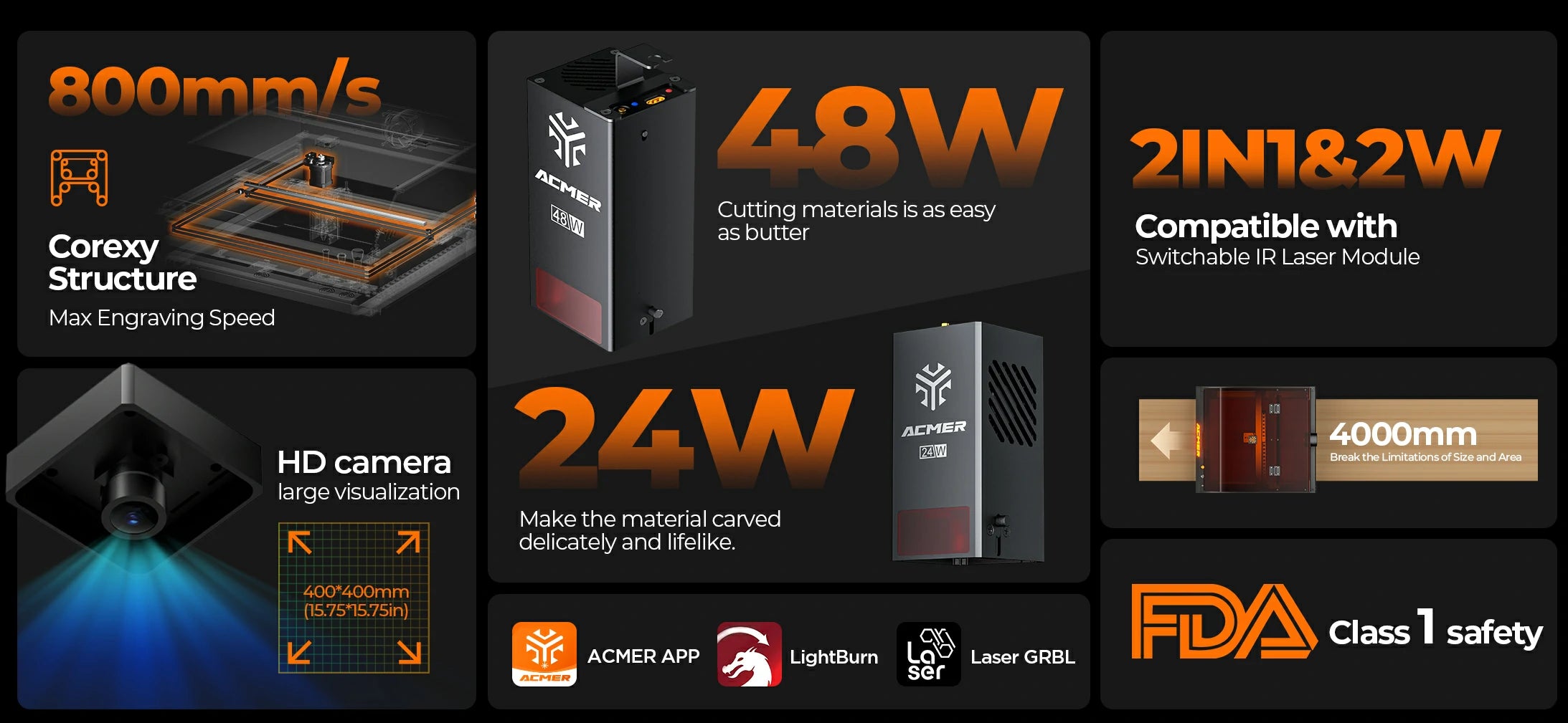 ACMER P3 48W Diode Enclosed Laser Engraver-featured