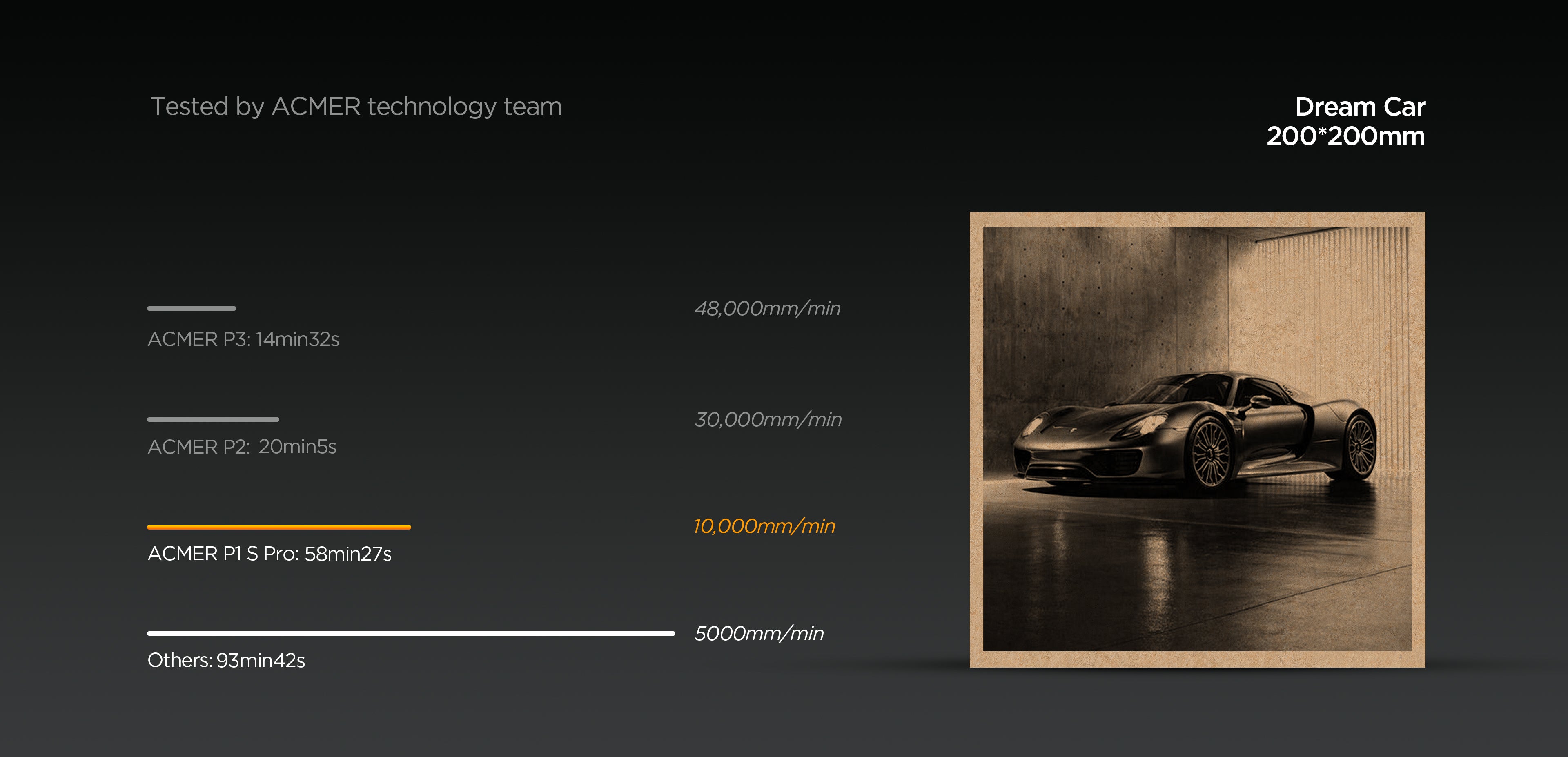 P1S Pro 6w-best budget laser engraver