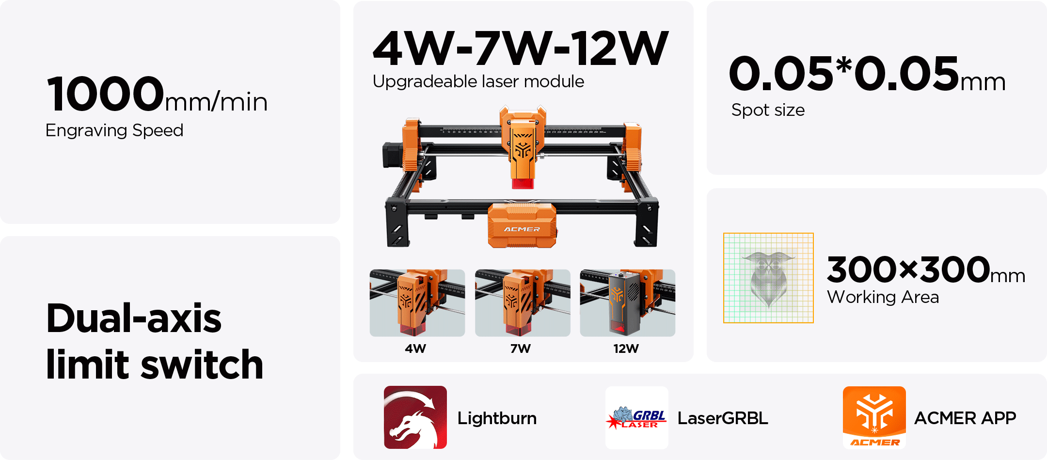 P1S Pro 6w-best budget laser engraver-featured