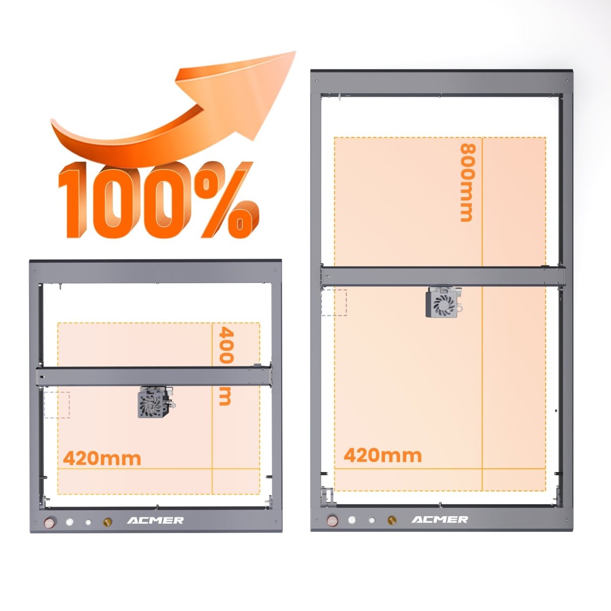 L80 Engraving Area Expansion Kit for ACMER P2 - ACMER